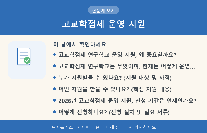 고교학점제 운영 지원 핵심 요약