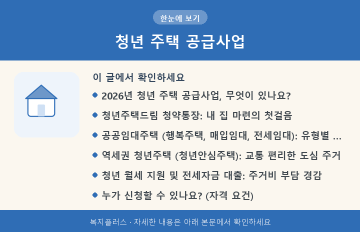 청년 주택 공급사업 핵심 요약