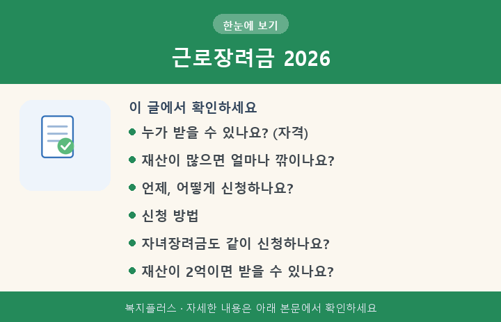 근로장려금 2026 핵심 요약