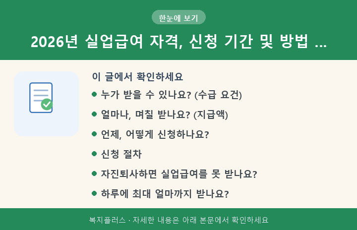 2026년 실업급여 자격, 신청 기간 및 방법 … 핵심 요약