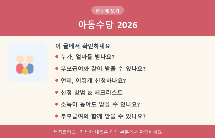 아동수당 2026 핵심 요약