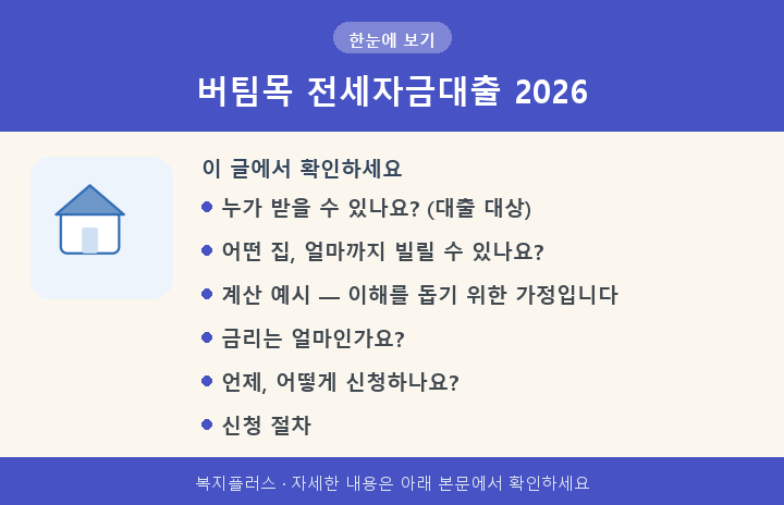 버팀목 전세자금대출 2026 핵심 요약