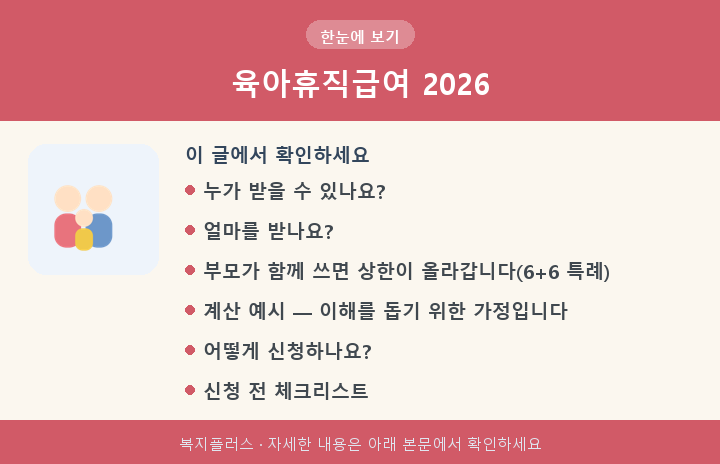 육아휴직급여 2026 핵심 요약