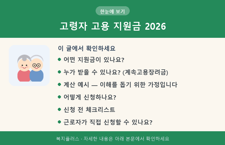 고령자 고용 지원금 2026 핵심 요약