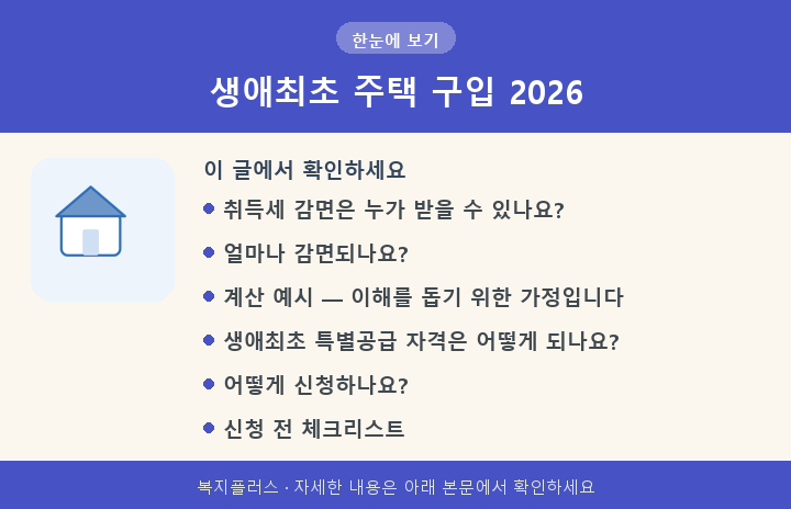 생애최초 주택 구입 2026 핵심 요약