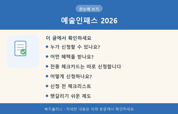 예술인패스 2026 핵심 요약