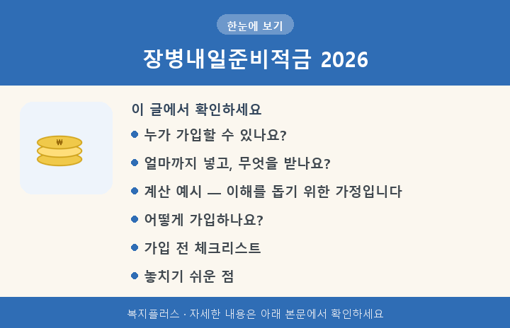 장병내일준비적금 2026 핵심 요약