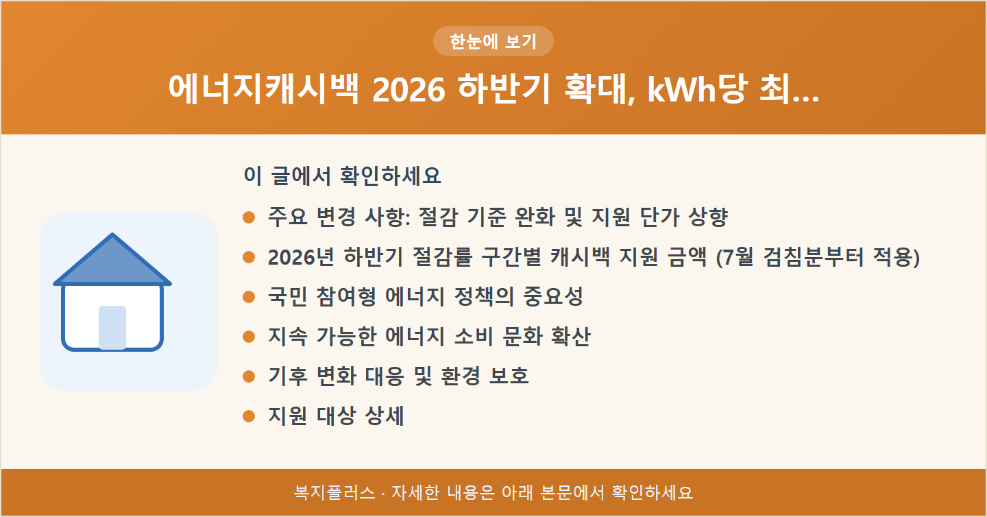 에너지캐시백 2026 하반기 확대, kWh당 최… 핵심 요약
