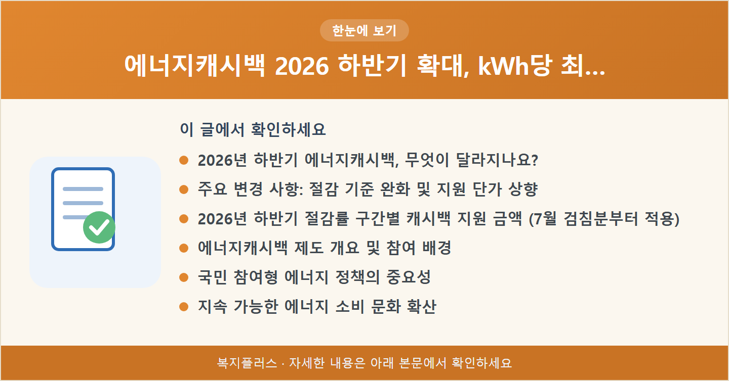 에너지캐시백 2026 하반기 확대, kWh당 최… 핵심 요약