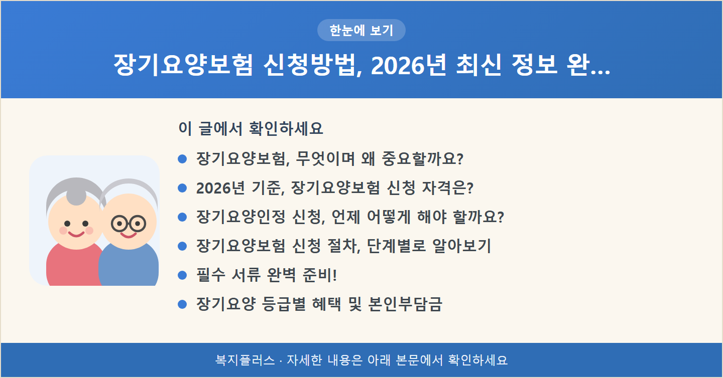 장기요양보험 신청방법, 2026년 최신 정보 완… 핵심 요약