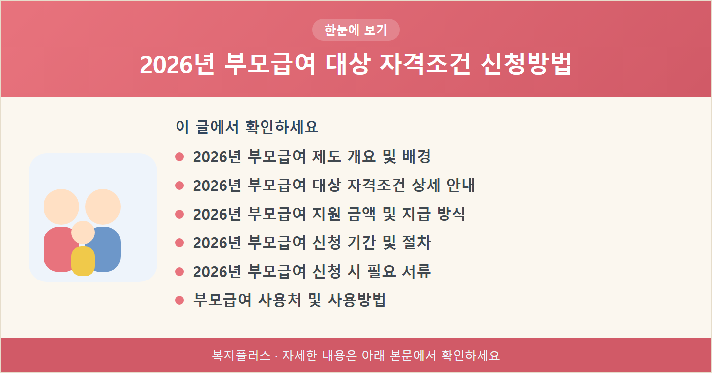 2026년 부모급여 대상 자격조건 신청방법 핵심 요약