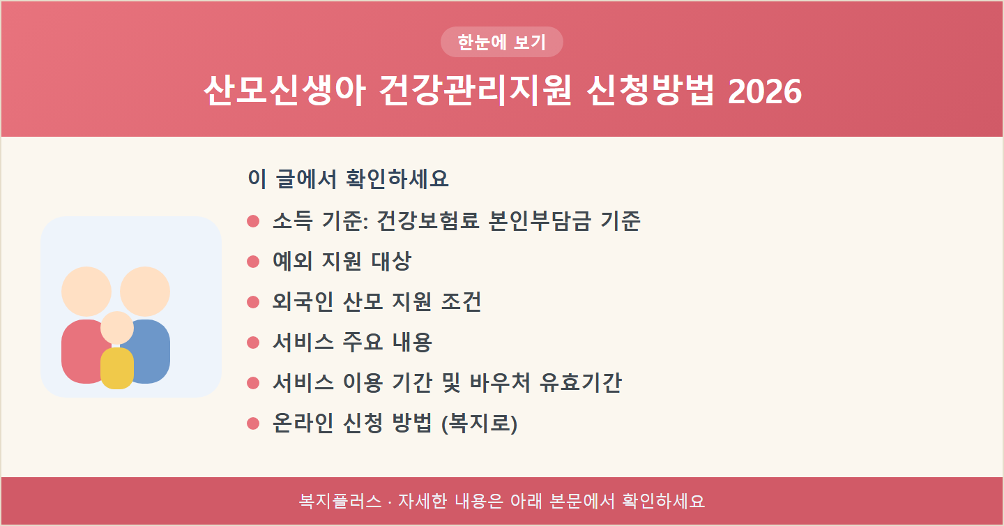 산모신생아 건강관리지원 신청방법 2026 핵심 요약