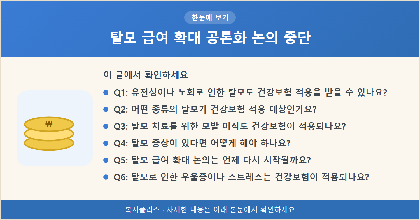 탈모 급여 확대 공론화 논의 중단 핵심 요약