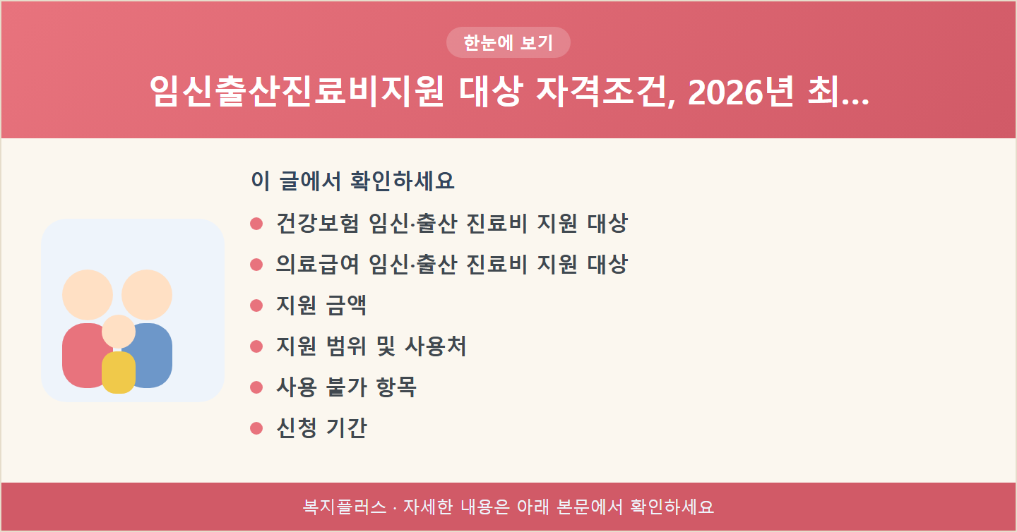 임신출산진료비지원 대상 자격조건, 2026년 최… 핵심 요약