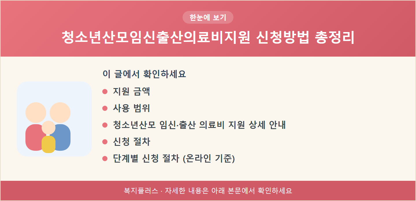 청소년산모임신출산의료비지원 신청방법 총정리 핵심 요약
