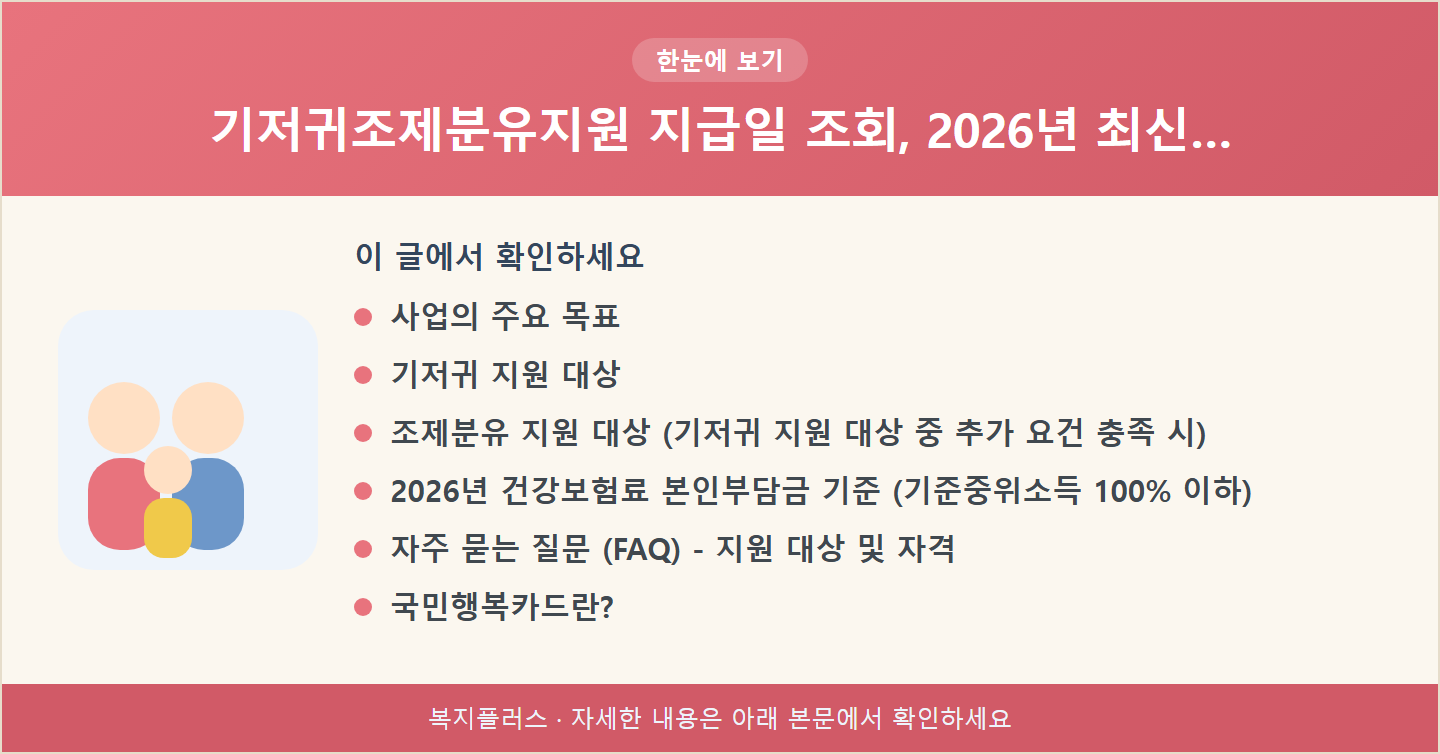 기저귀조제분유지원 지급일 조회, 2026년 최신… 핵심 요약