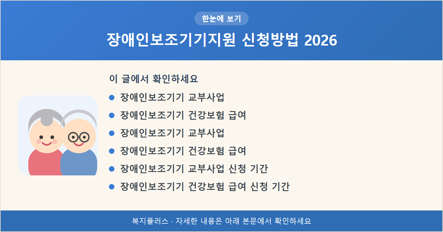 장애인보조기기지원 신청방법 2026 핵심 요약
