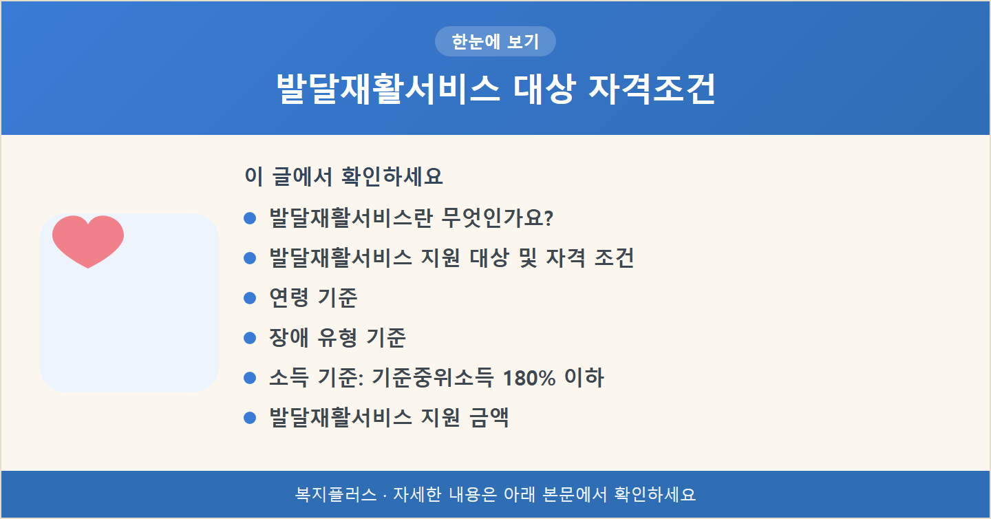 발달재활서비스 대상 자격조건 핵심 요약