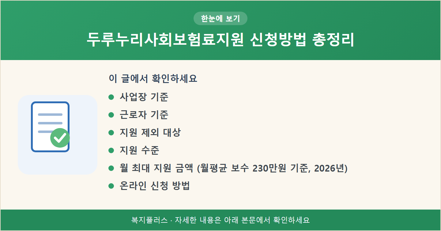 두루누리사회보험료지원 신청방법 총정리 핵심 요약