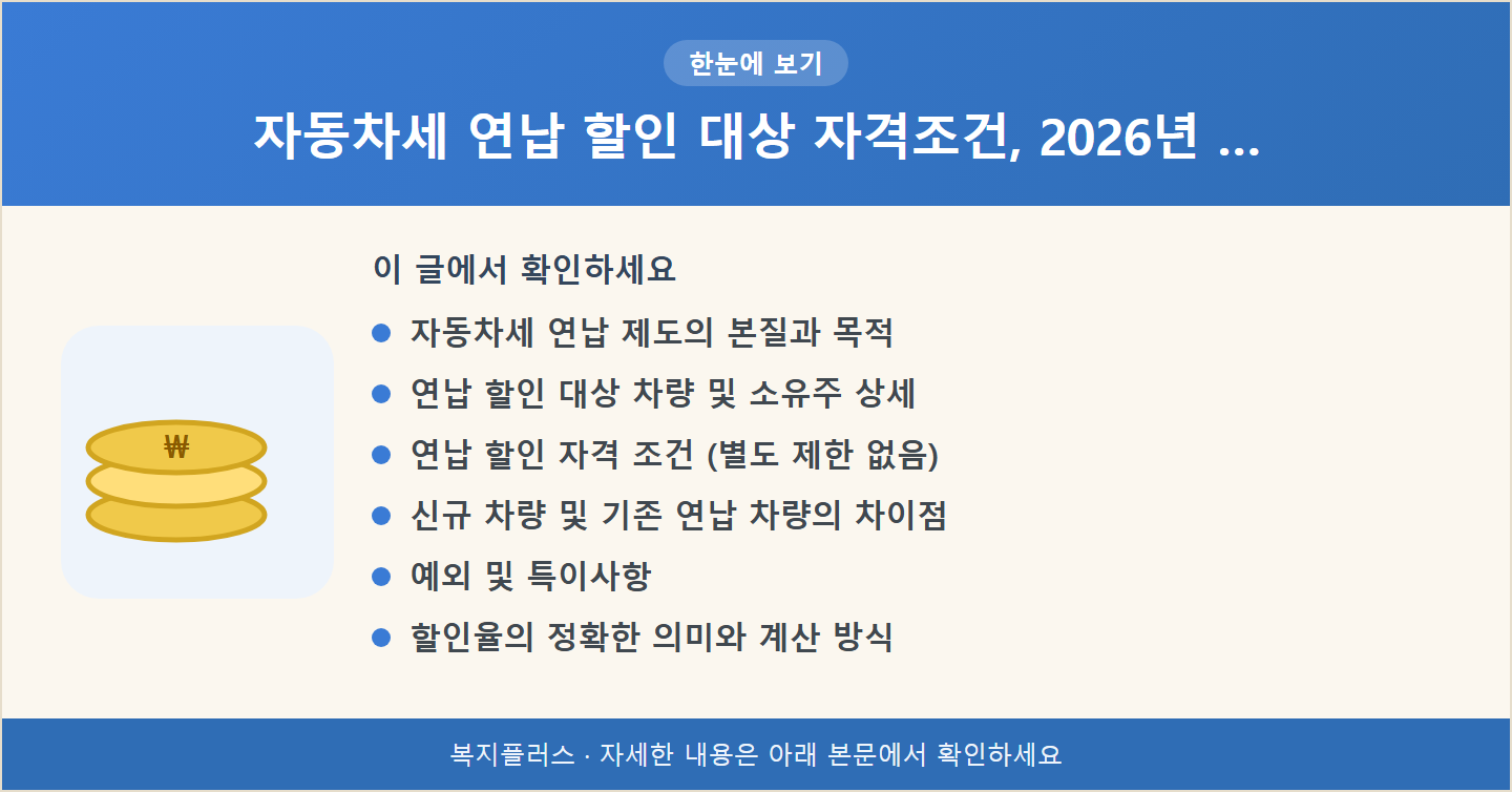 자동차세 연납 할인 대상 자격조건, 2026년 … 핵심 요약