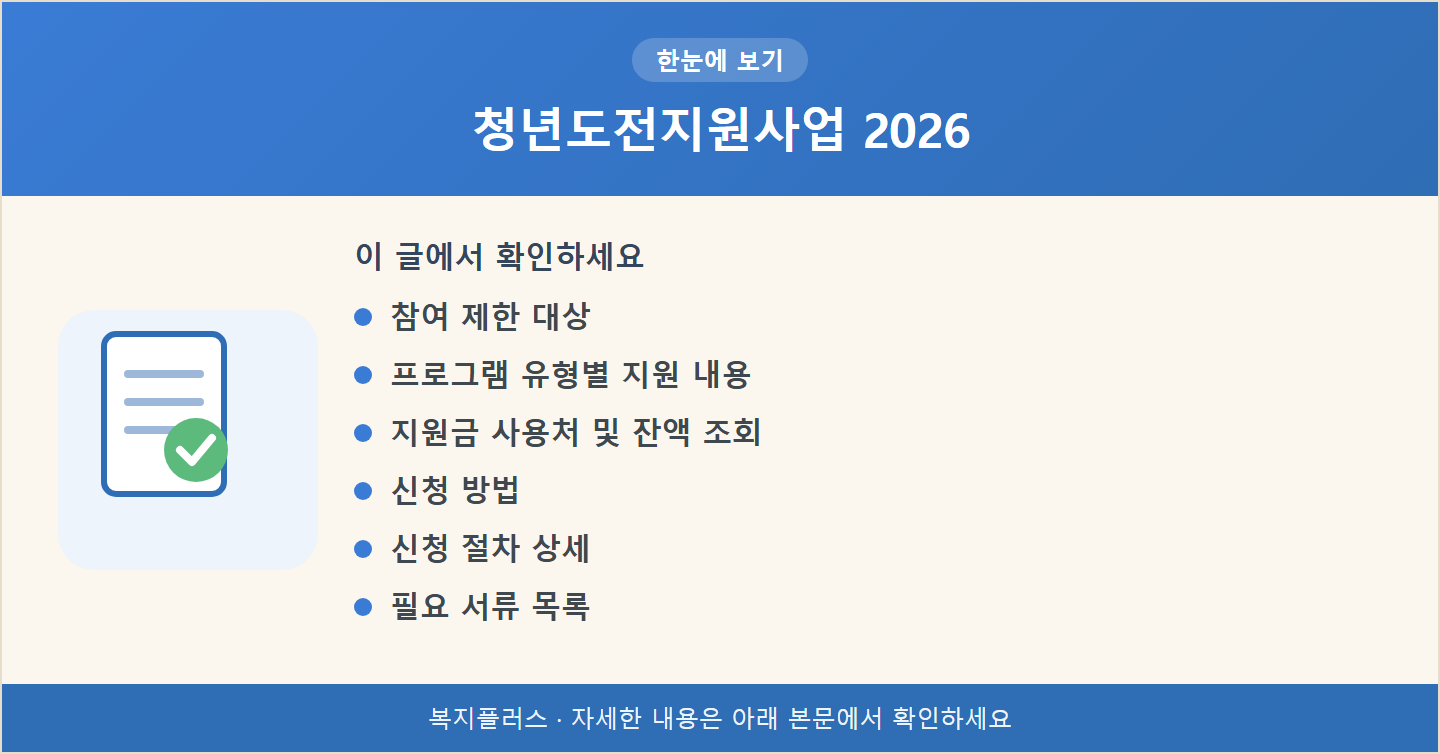 청년도전지원사업 2026 핵심 요약