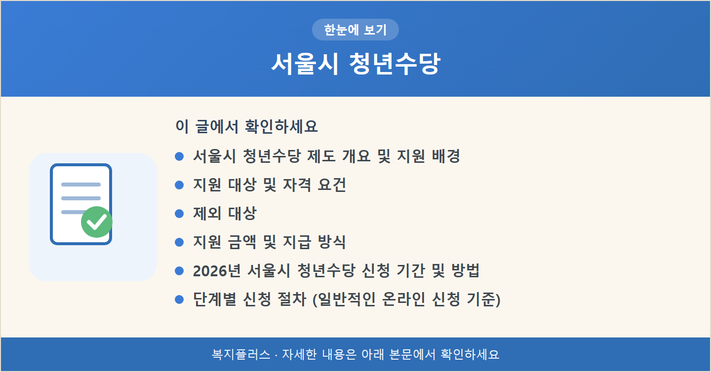 서울시 청년수당 핵심 요약