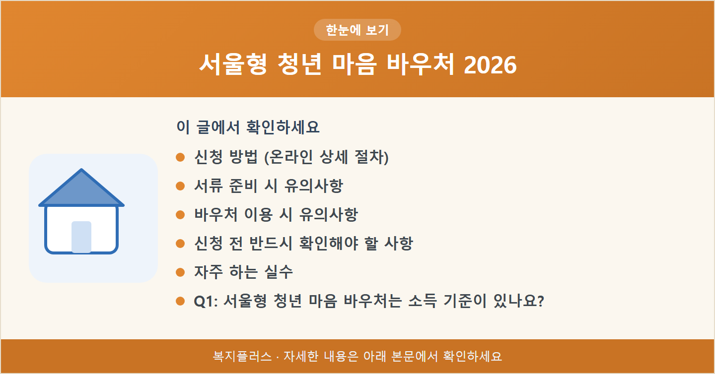 서울형 청년 마음 바우처 2026 핵심 요약