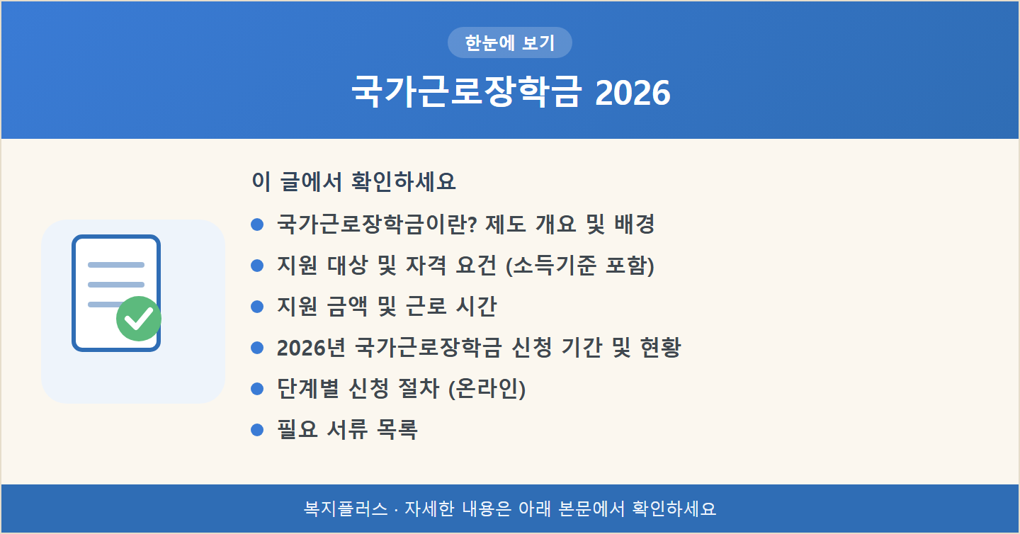 국가근로장학금 2026 핵심 요약