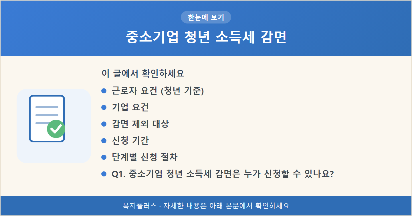 중소기업 청년 소득세 감면 핵심 요약