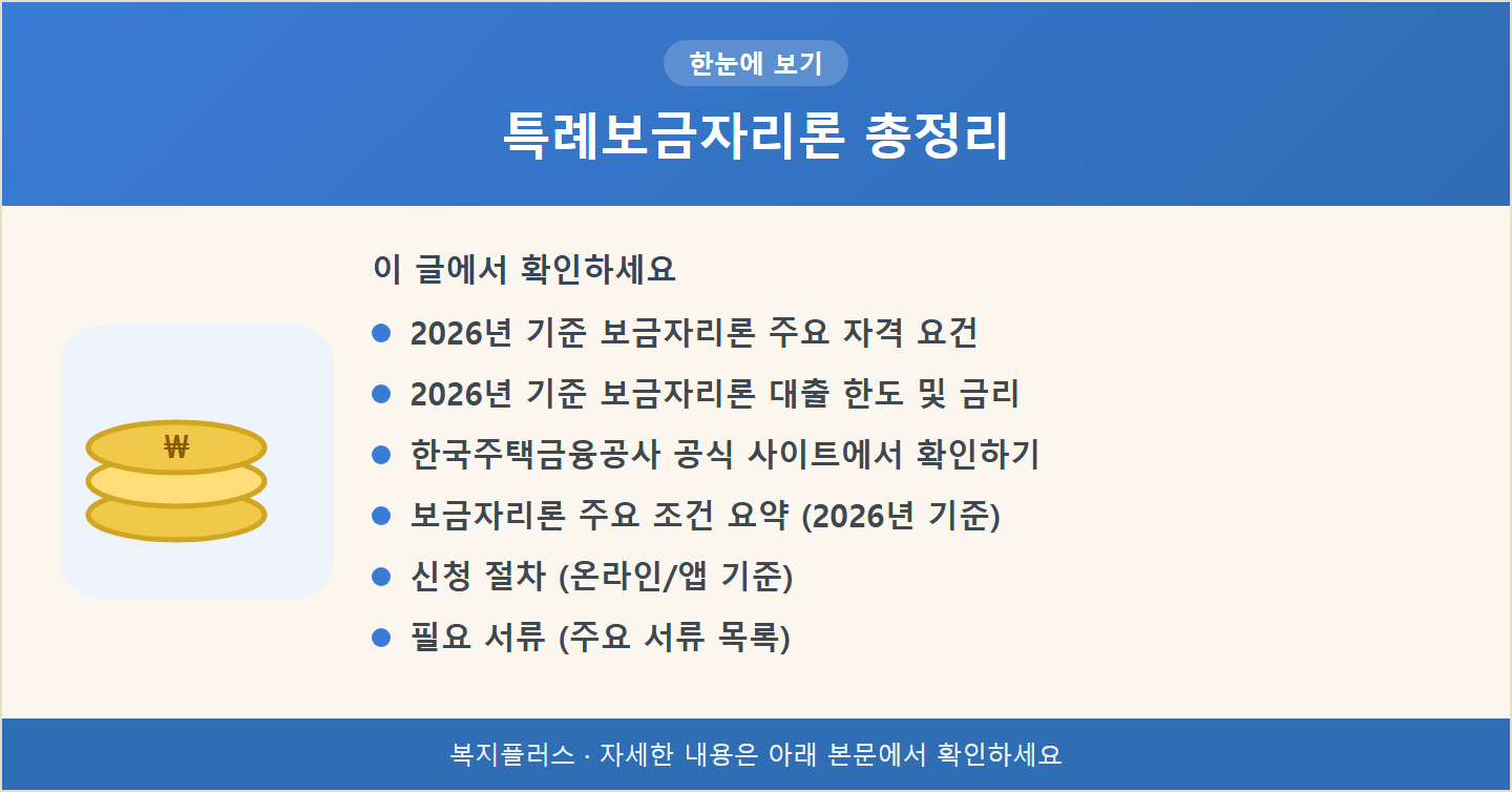 특례보금자리론 총정리 핵심 요약