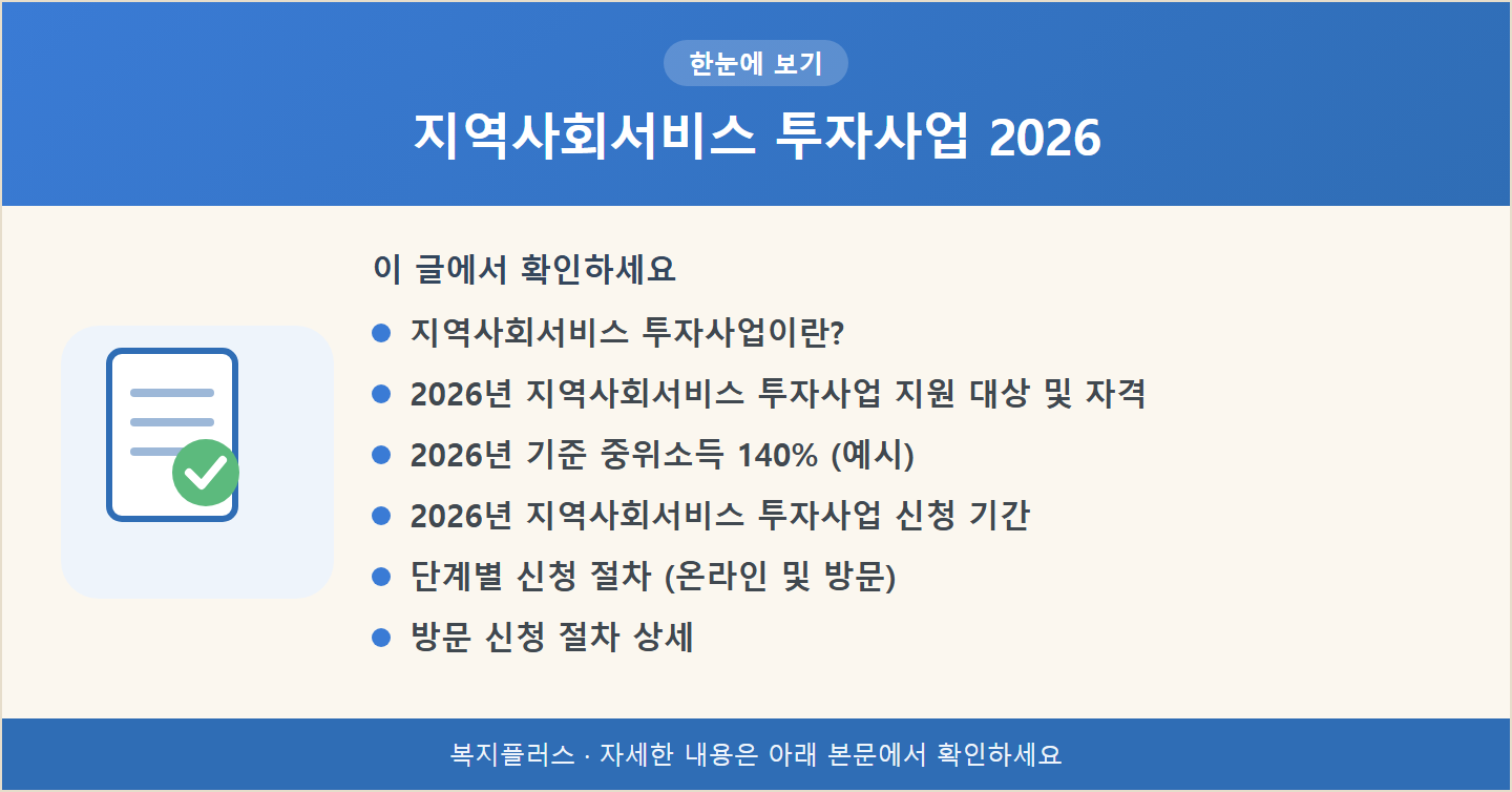 지역사회서비스 투자사업 2026 핵심 요약