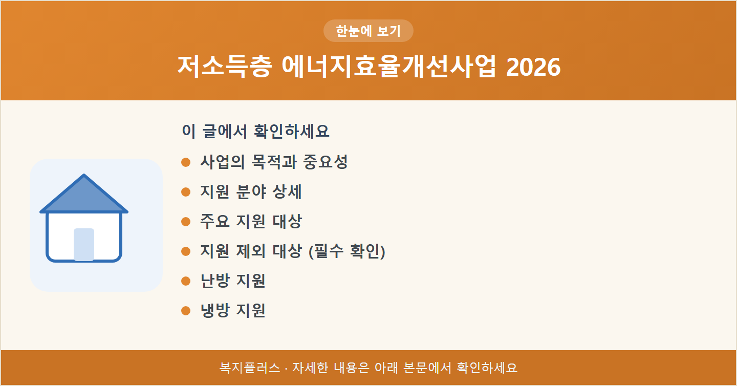 저소득층 에너지효율개선사업 2026 핵심 요약