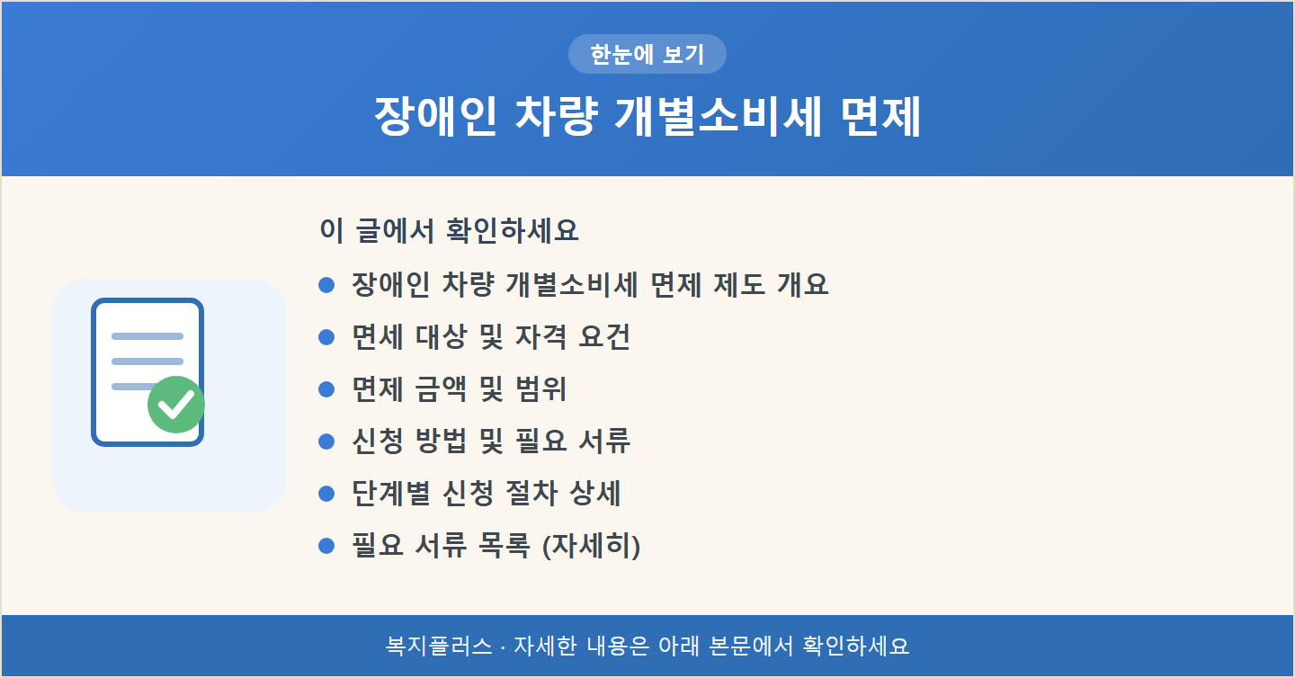 장애인 차량 개별소비세 면제 핵심 요약