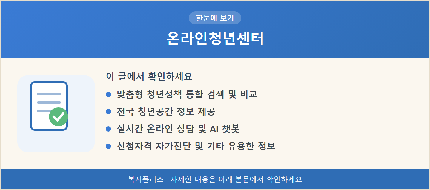 온라인청년센터 핵심 요약