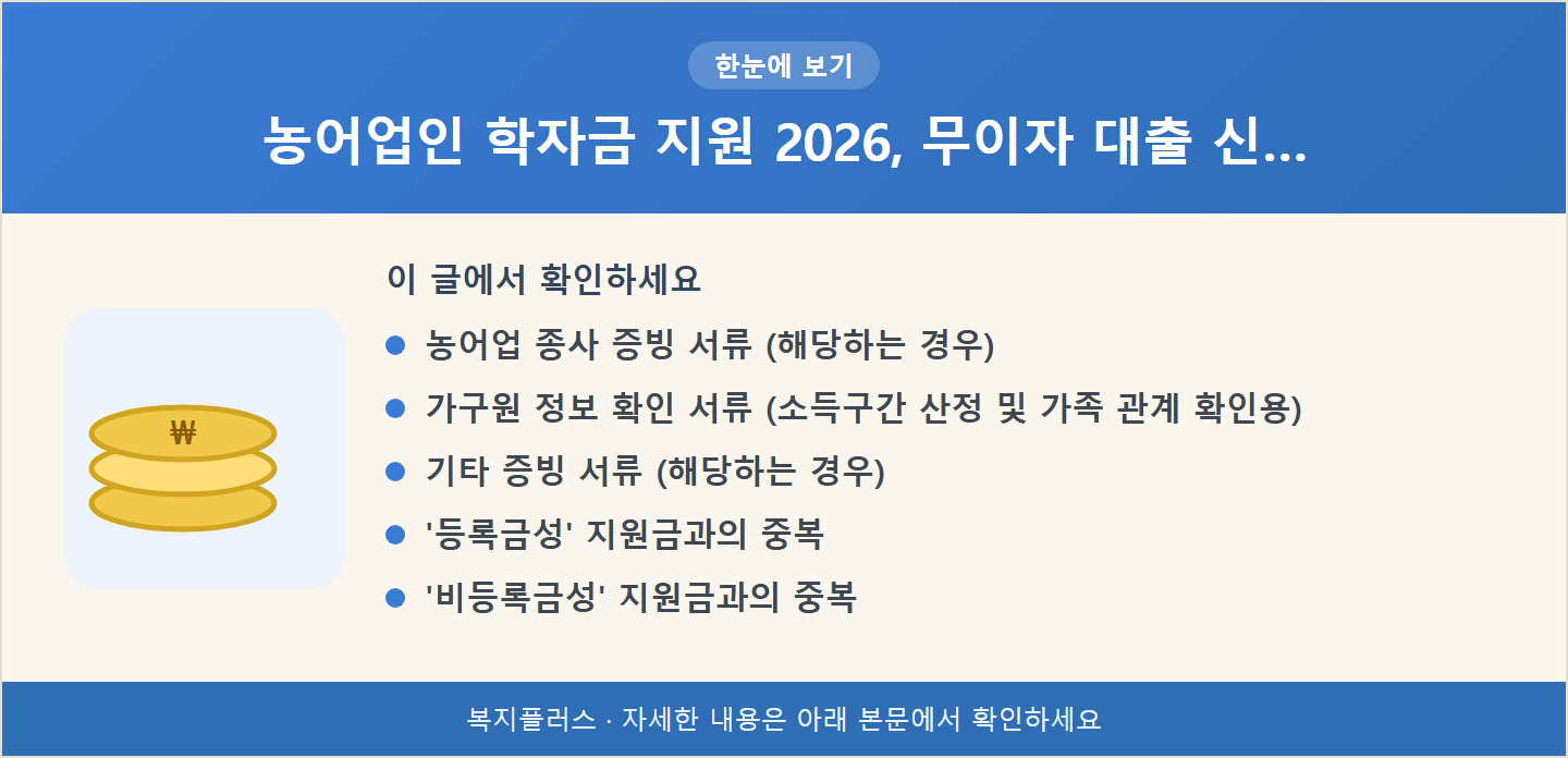 농어업인 학자금 지원 2026, 무이자 대출 신… 핵심 요약