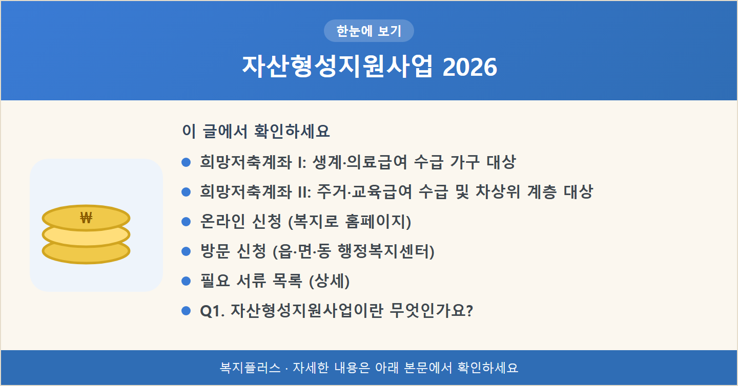 자산형성지원사업 2026 핵심 요약