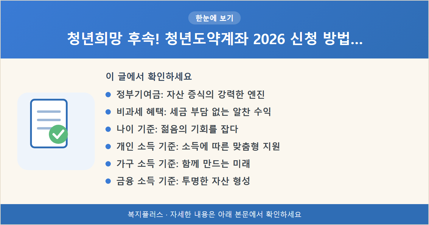 청년희망 후속! 청년도약계좌 2026 신청 방법… 핵심 요약
