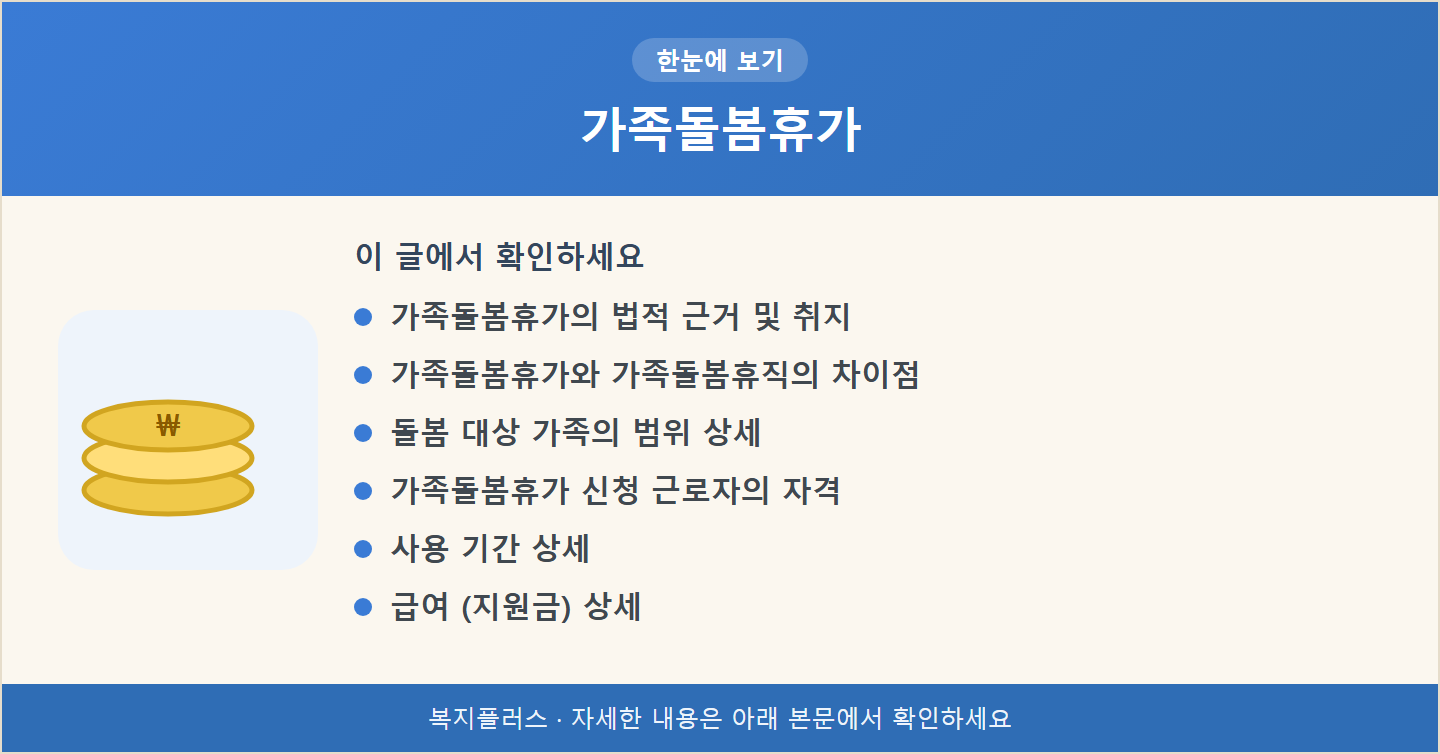 가족돌봄휴가 핵심 요약