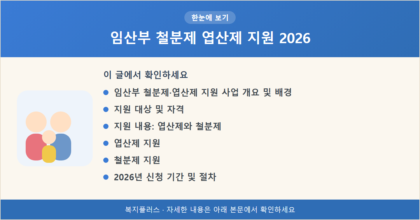 임산부 철분제 엽산제 지원 2026 핵심 요약