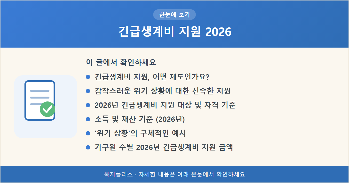 긴급생계비 지원 2026 핵심 요약