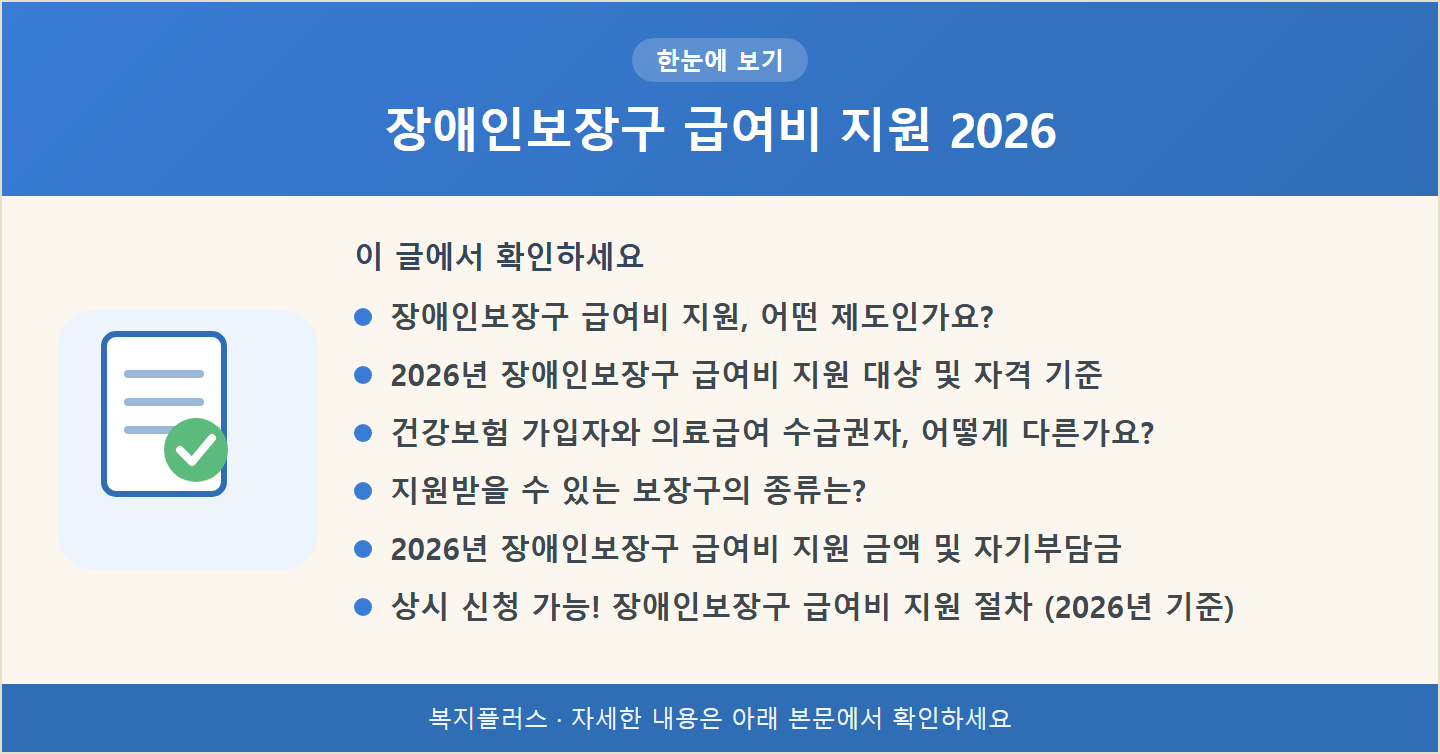 장애인보장구 급여비 지원 2026 핵심 요약