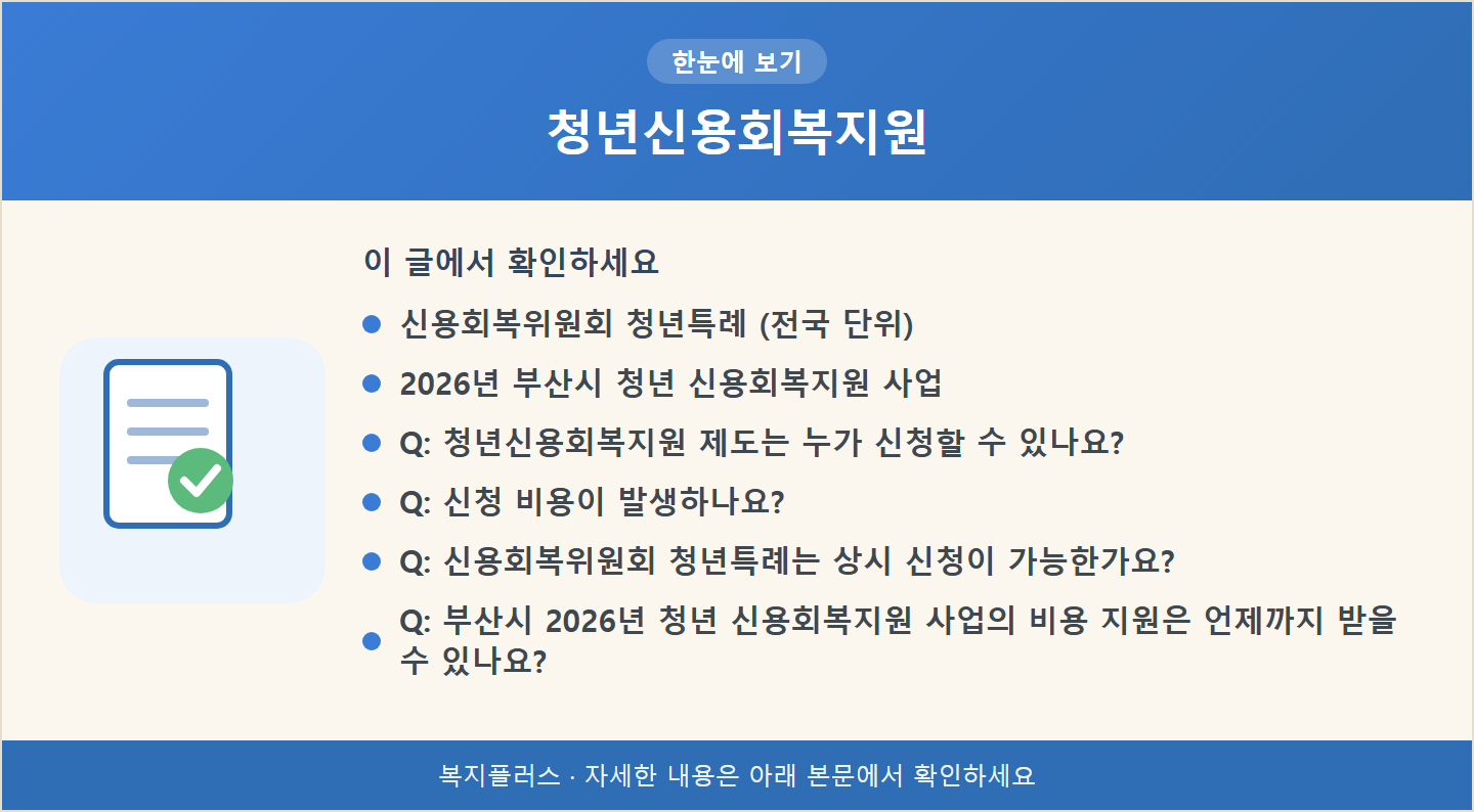 청년신용회복지원 핵심 요약
