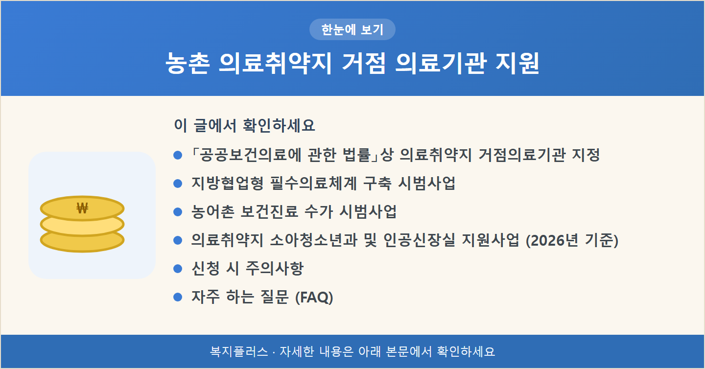 농촌 의료취약지 거점 의료기관 지원 핵심 요약