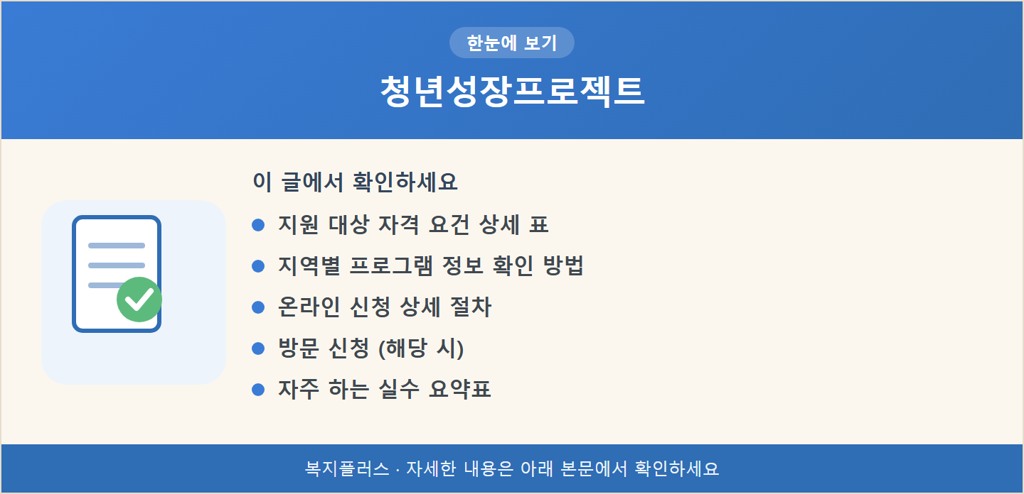 청년성장프로젝트 핵심 요약