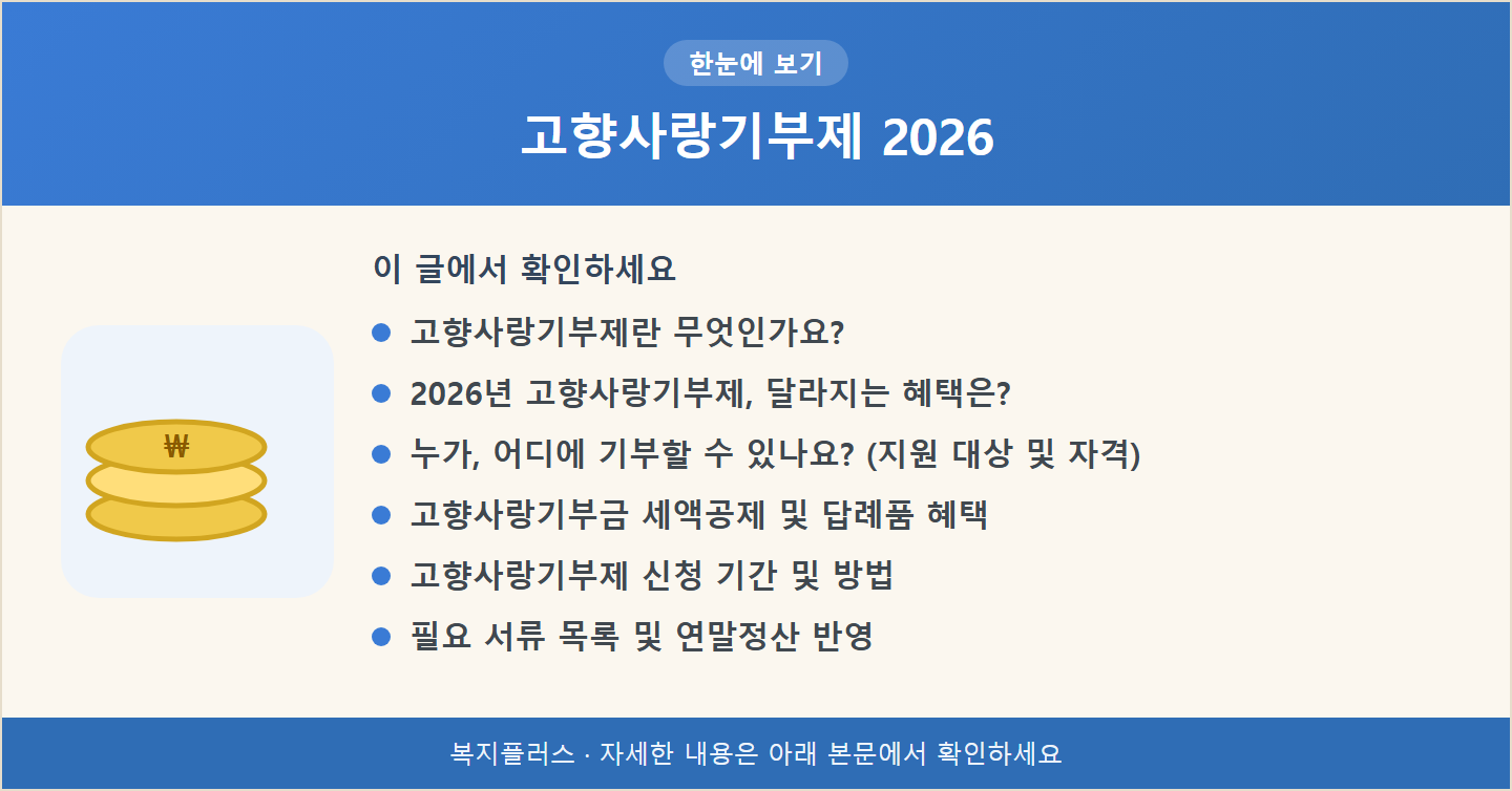 고향사랑기부제 2026 핵심 요약