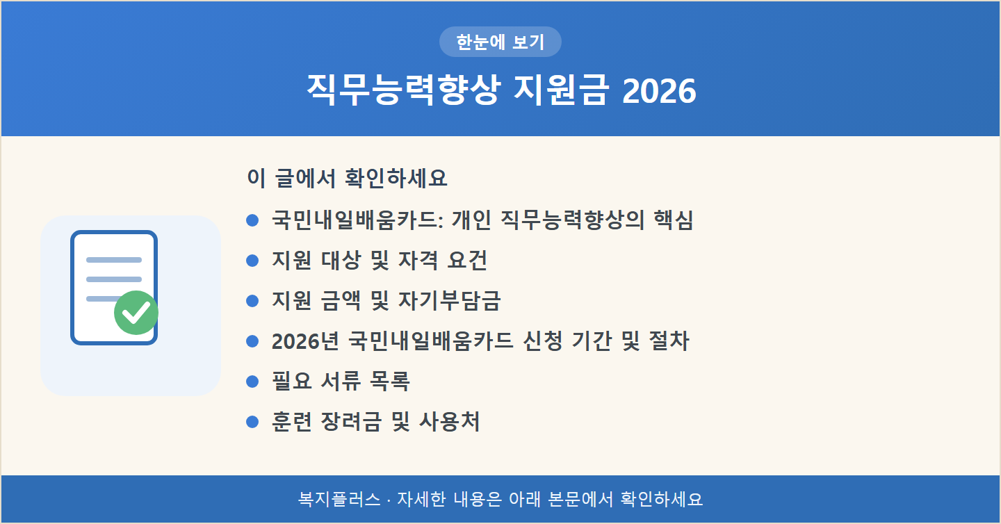 직무능력향상 지원금 2026 핵심 요약