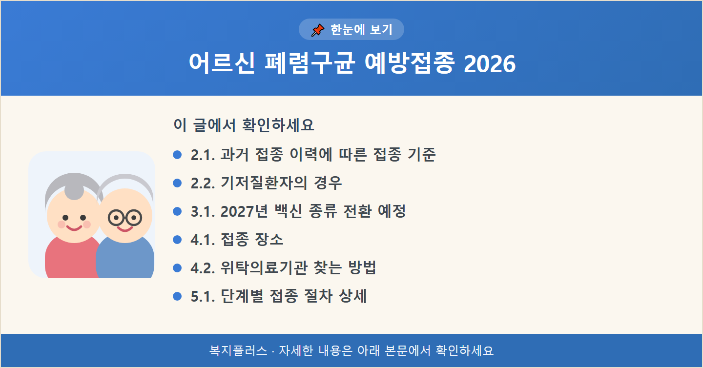 어르신 폐렴구균 예방접종 2026 핵심 요약