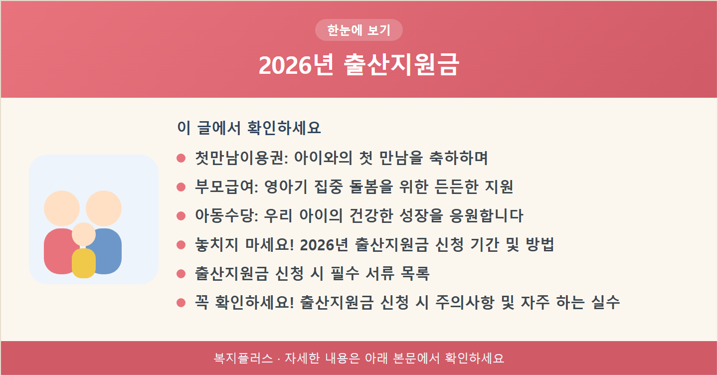 2026년 출산지원금 핵심 요약