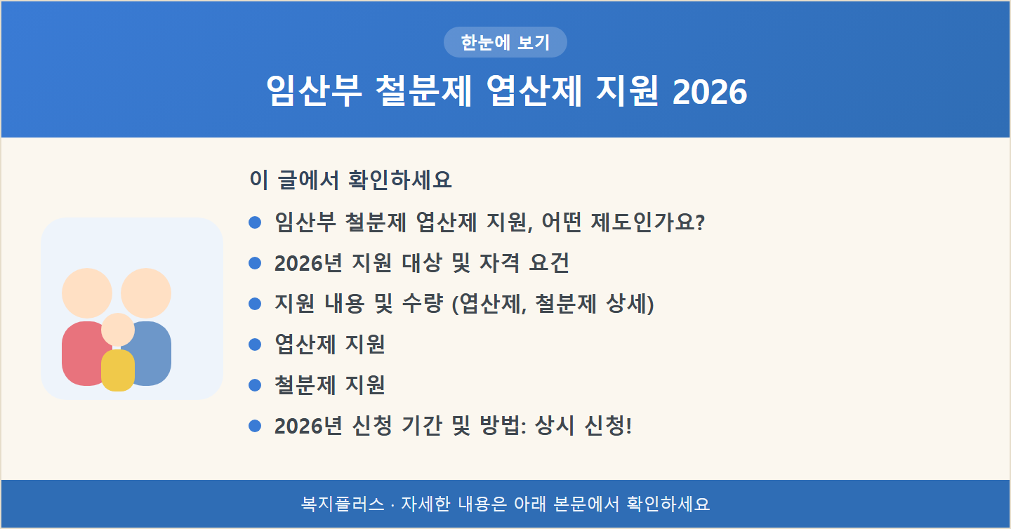 임산부 철분제 엽산제 지원 2026 핵심 요약
