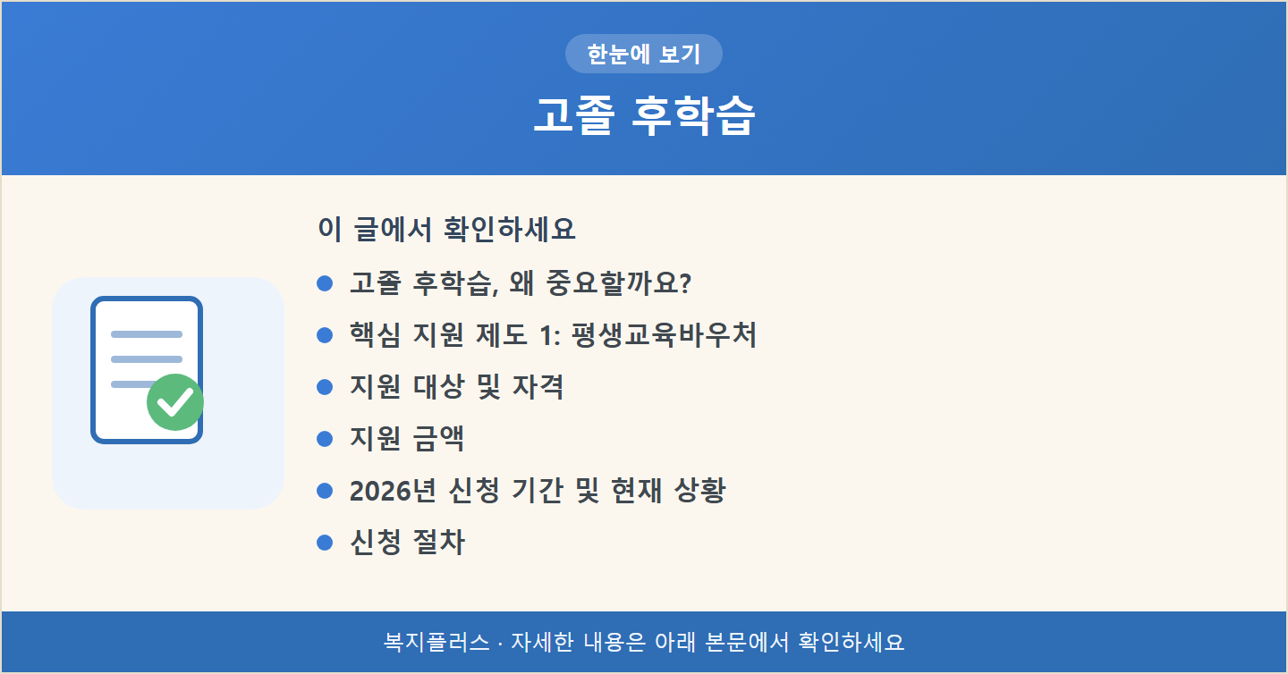 고졸 후학습 핵심 요약